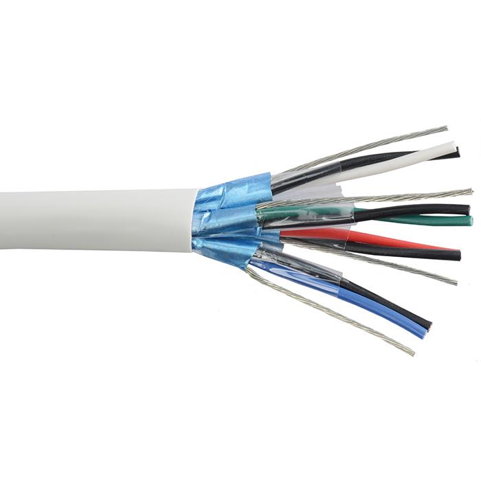 产品图片 Shielded Plenum Cable.jpg